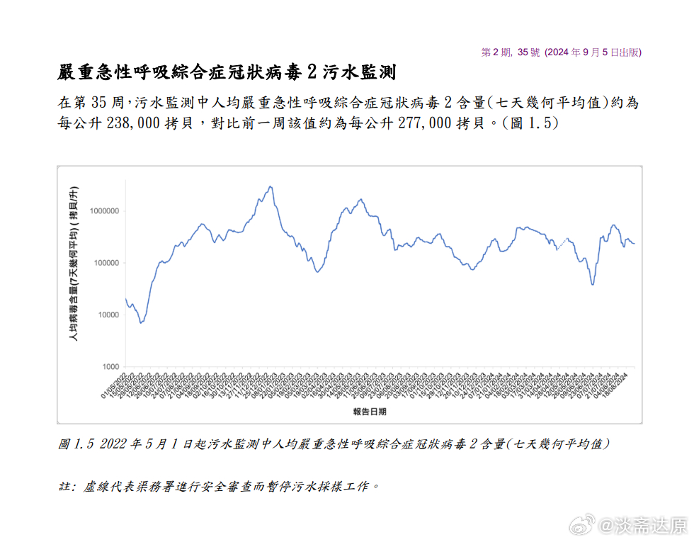 香港流感疫情最新报道，现状分析与应对策略