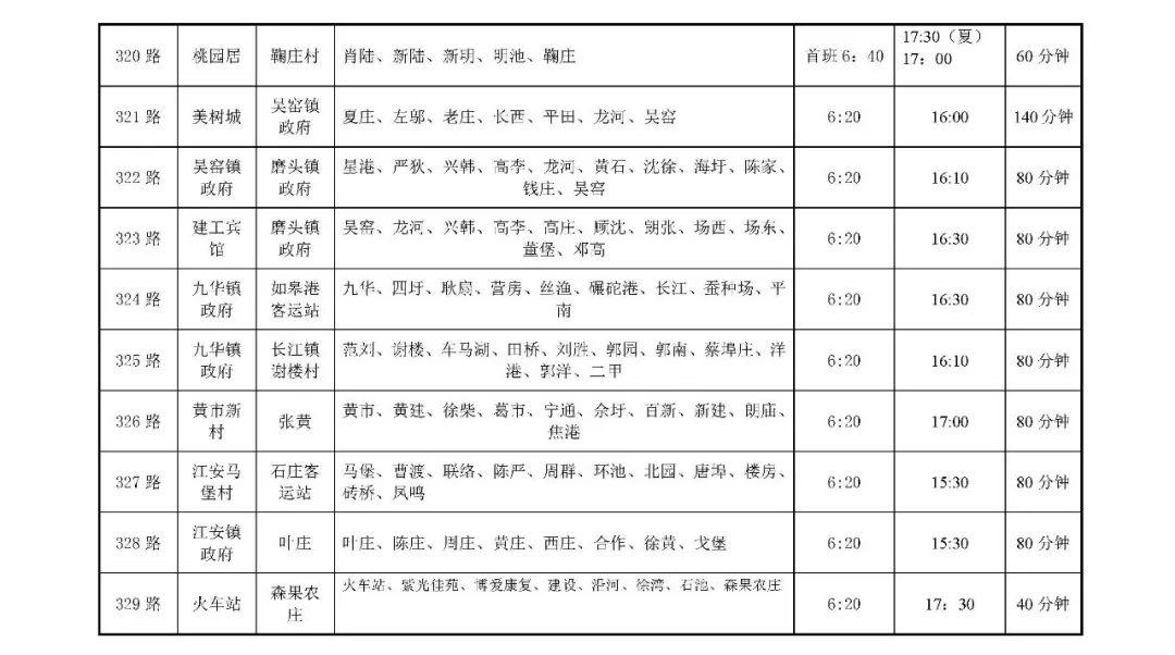 如皋火车站最新时刻表，出行指南总览