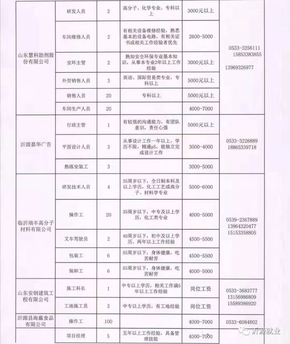 河北新河最新招工信息及其地区就业市场影响分析