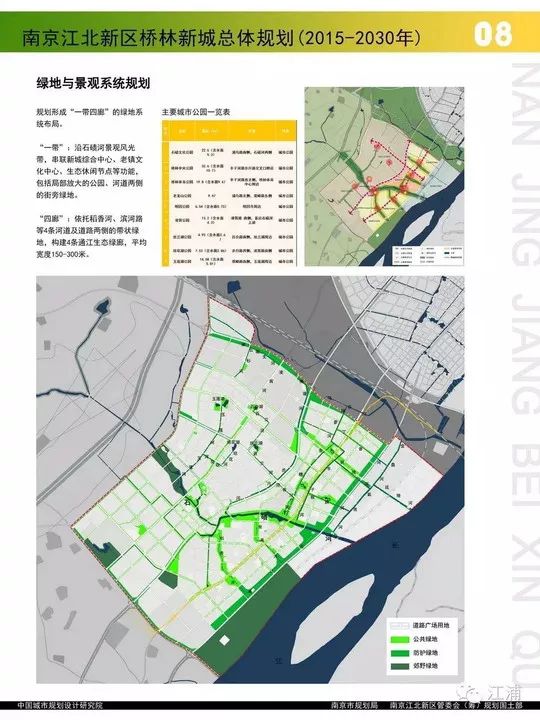 桥林新城最新规划图，塑造未来城市蓝图的新篇章