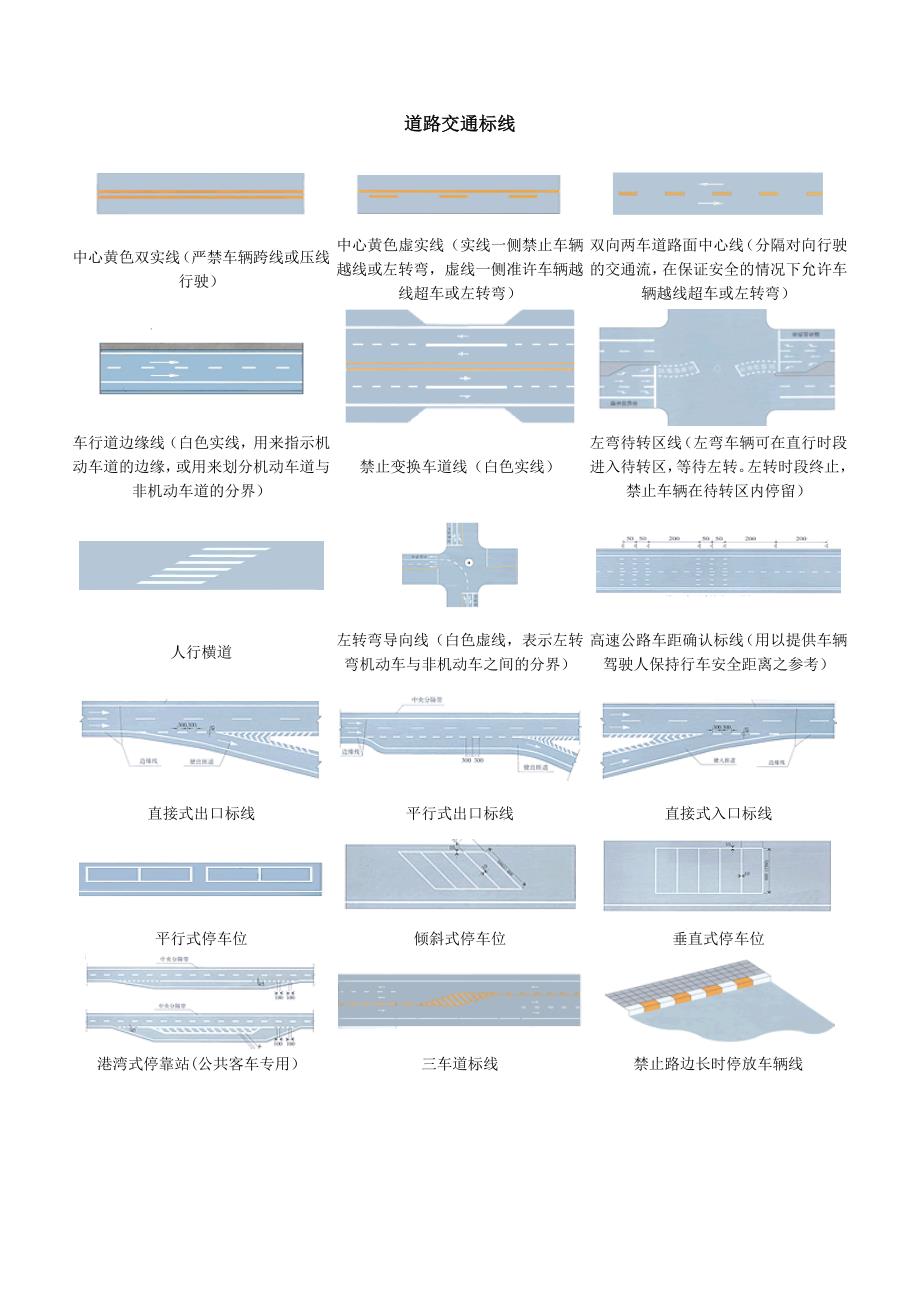 最新交通标志标线革新，引领交通安全与效率的新篇章